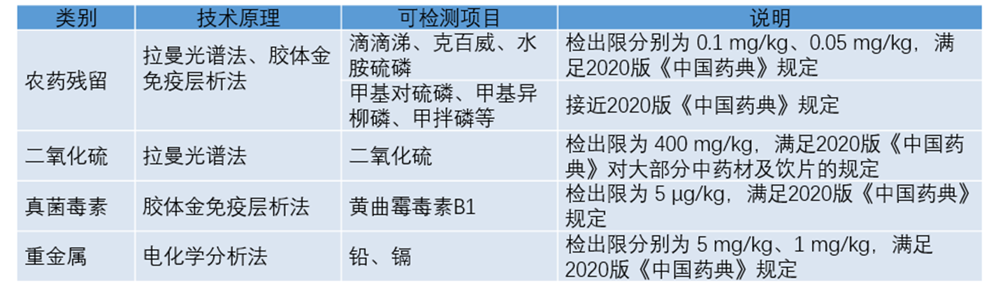 图片1333333.png