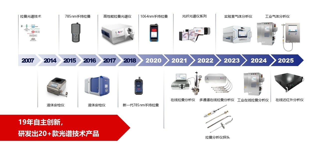 北京鉴知技术有限公司介绍-2026中文简版-CN-20260417.jpg