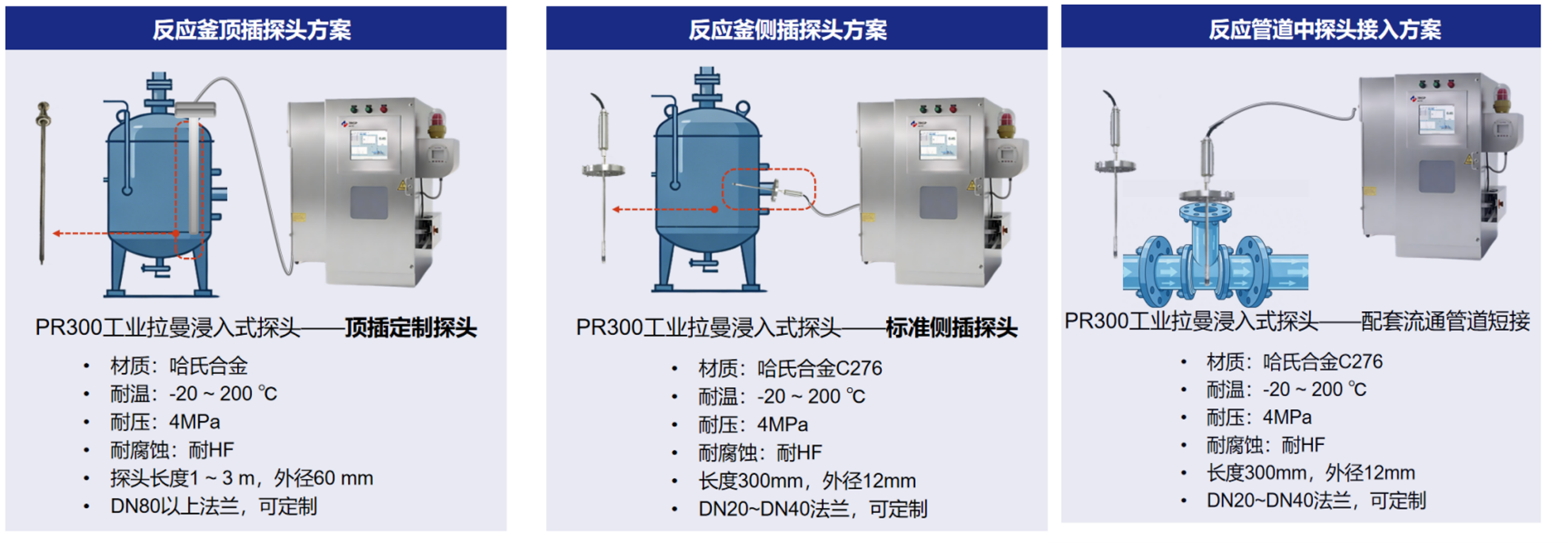 多通道拉曼应用png.png 多通道拉曼应用png.png
